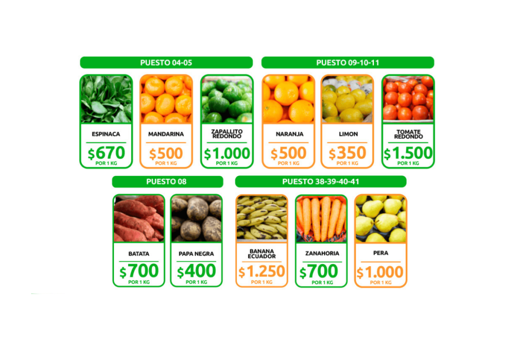 Ofertas Imperdibles en Frutas y Verduras en la Feria Minorista del Mercado Central